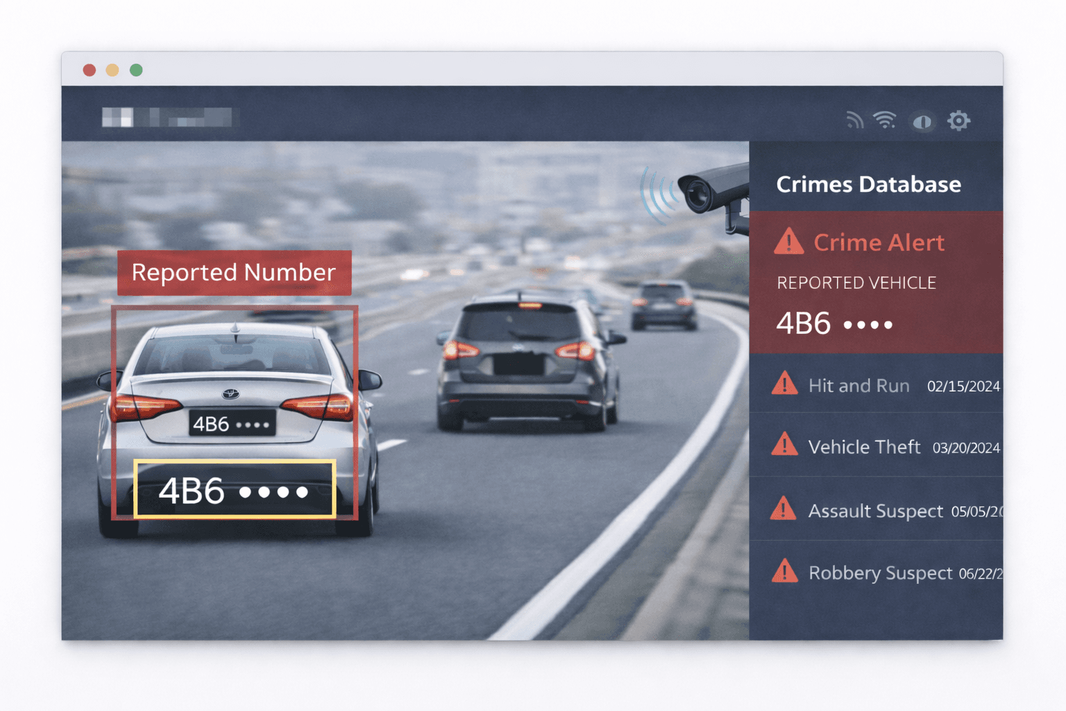 Computer Vision Monitoring Solution