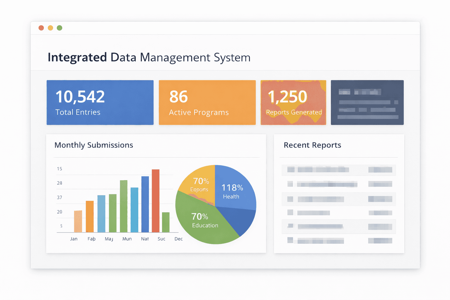 Integrated Data Management System