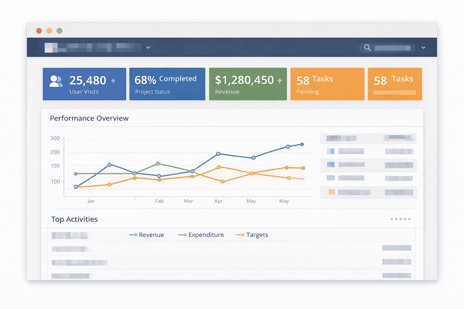 Web-Based Management Dashboard